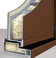 Коллекция АНТИШУМ Коллекция АНТИШУМ